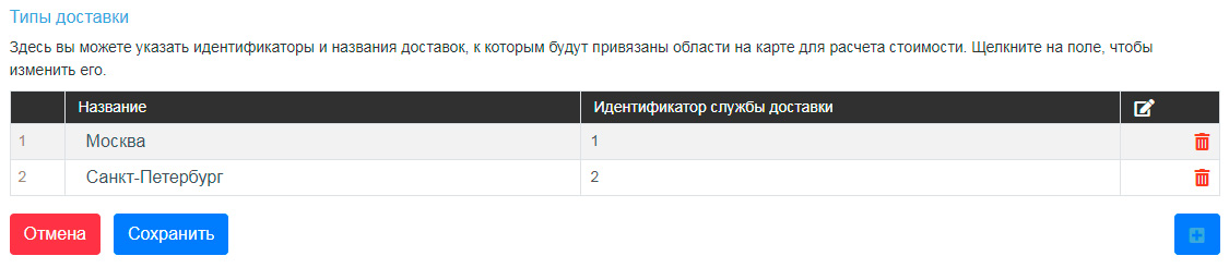 Типы доставки