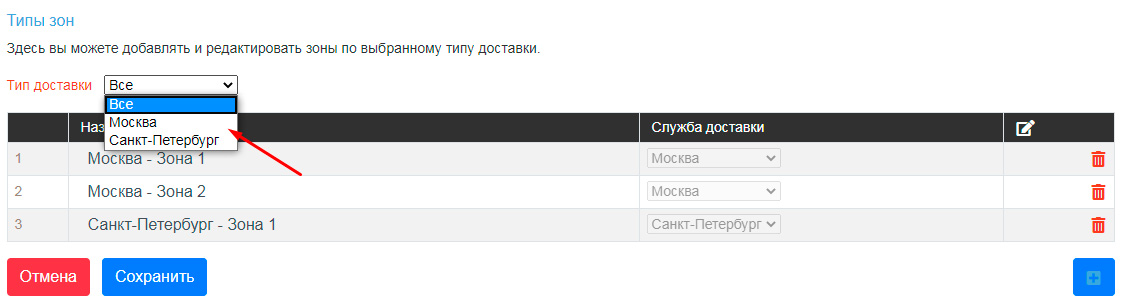 Типы зон
