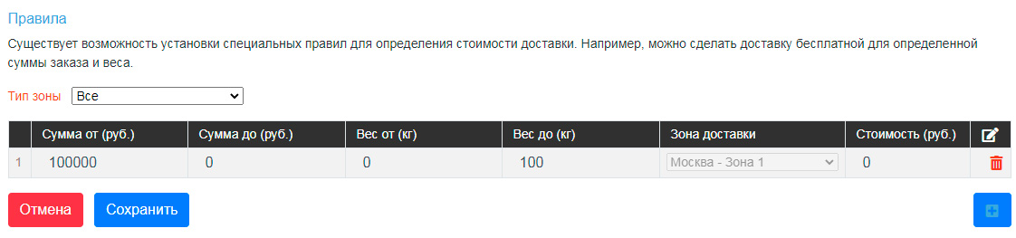 Правила